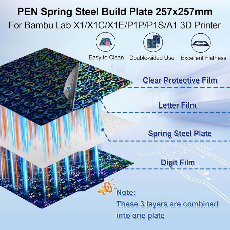 IdeaFormer-3D Smooth Pen Build Plate for Bambu Lab X1/X1C/X1E/P1P/P1S/P2S/A1, Double Sided Digit+Letter Spring Steel Effect Sheet Flexible Print Bed for Bambu Lab 3D Printers Platform 257x257mm - Image 2